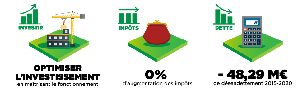 budget participatif