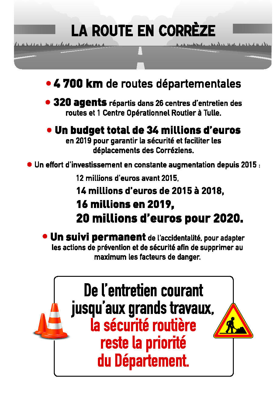 routes corrèze